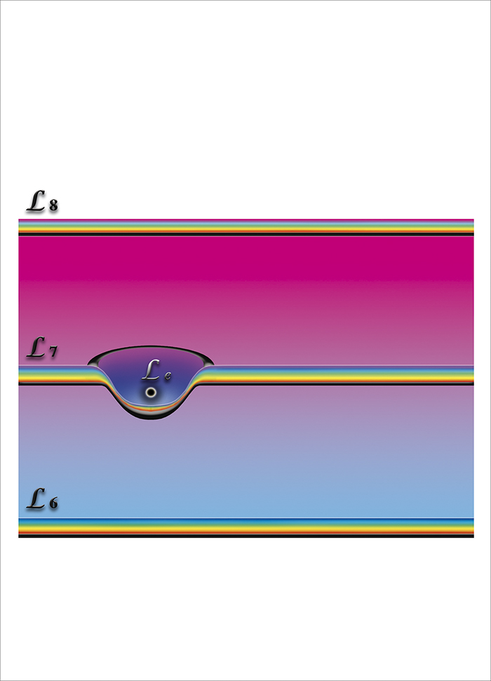 ��������� ���� ����� ������������ � ����������