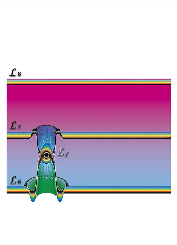 ������ ���� ����� ������������ � ׸���� ����