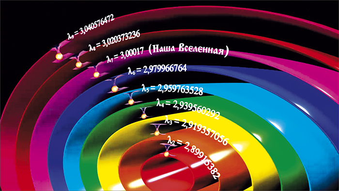 ��� �������� �������� ����� ����������� ������������-��������� � ���