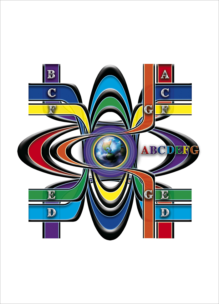 ����������� ����������� ��������������, ����������� �������������� �, �, �, D, �, F � G