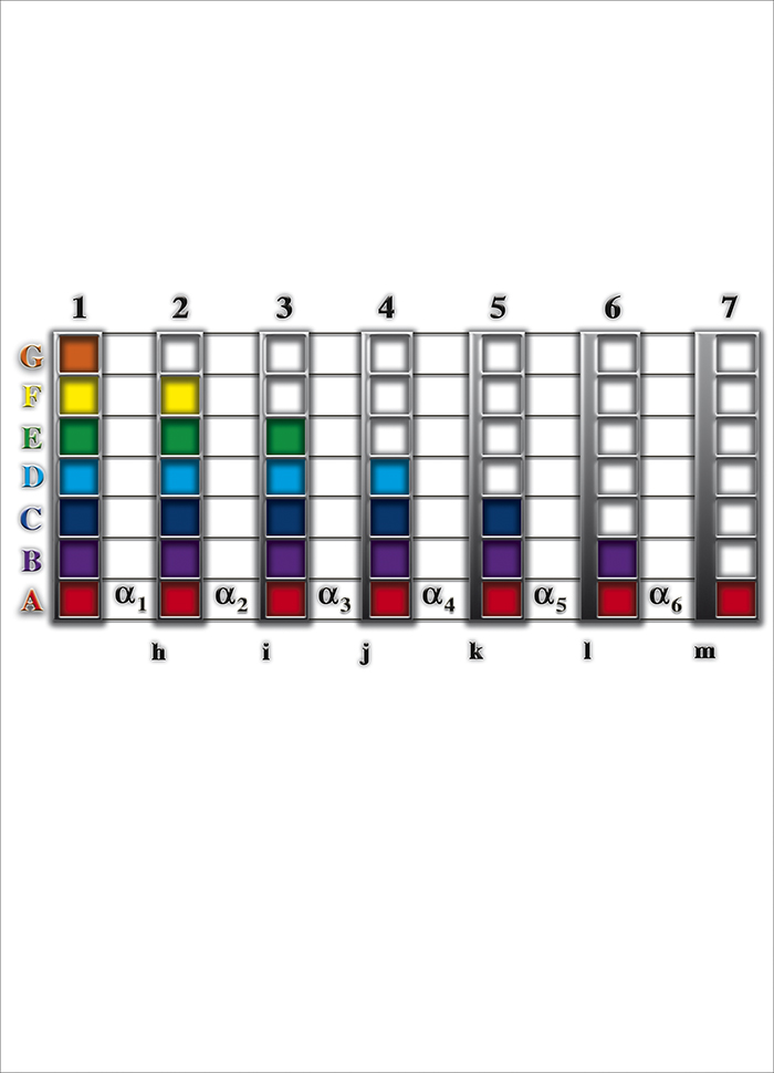 ����������� � ������������ ������ ������������ ���� �����