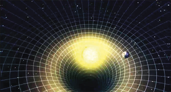 ������� ������� � ���������� ������ ������������