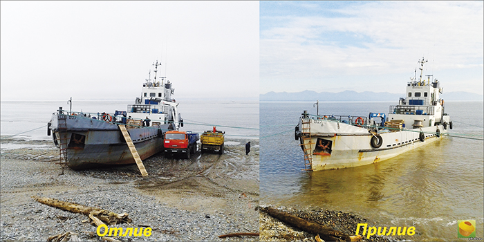 ��������� ������ ���� �� ����� �������