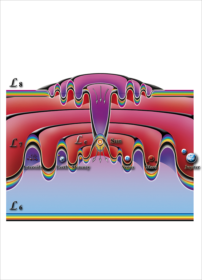 � ���������� ������ ���������� ��������� �������������� ������������, � ������� ����� �������������� �������