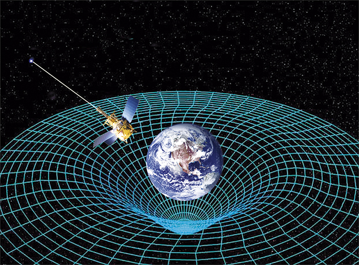 ����������� (��������������) ������������ � ������ ���� � ������