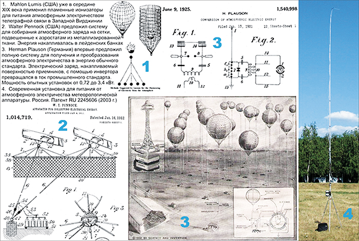 ��������� �������� ��������� ���������� ������� ��� �������